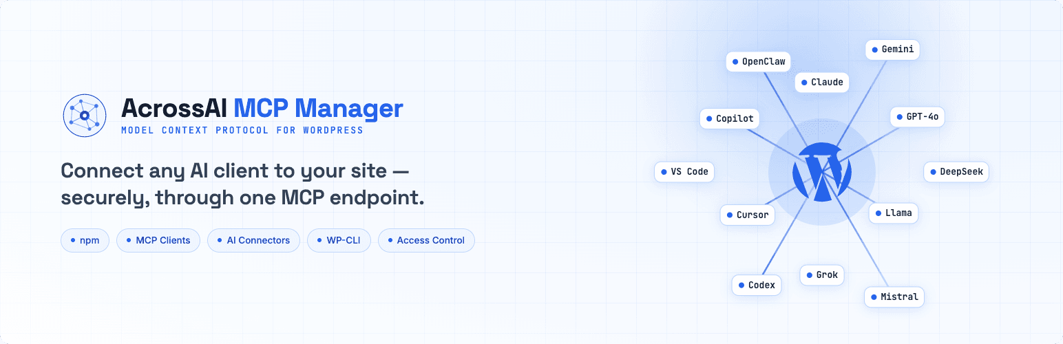 AcrossAI MCP Manager plugin banner — connect WordPress to Claude, ChatGPT, Cursor, VS Code, Copilot and Gemini via the MCP Adapter