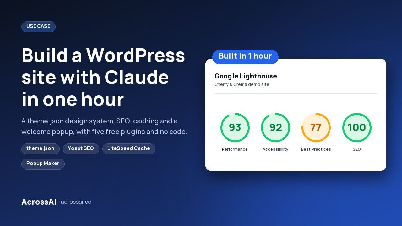 How I Built a WordPress Site With Claude in One Hour