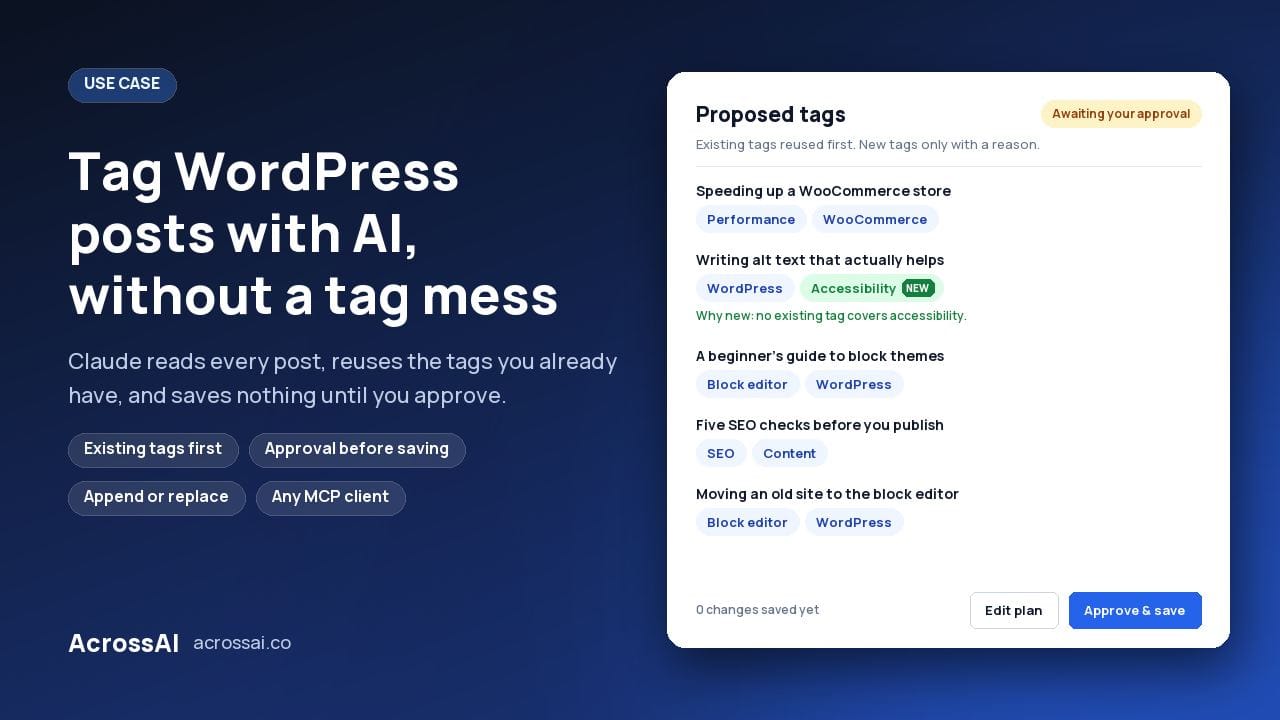 Tagging Every WordPress Post With AI, Without Creating a Tag Mess