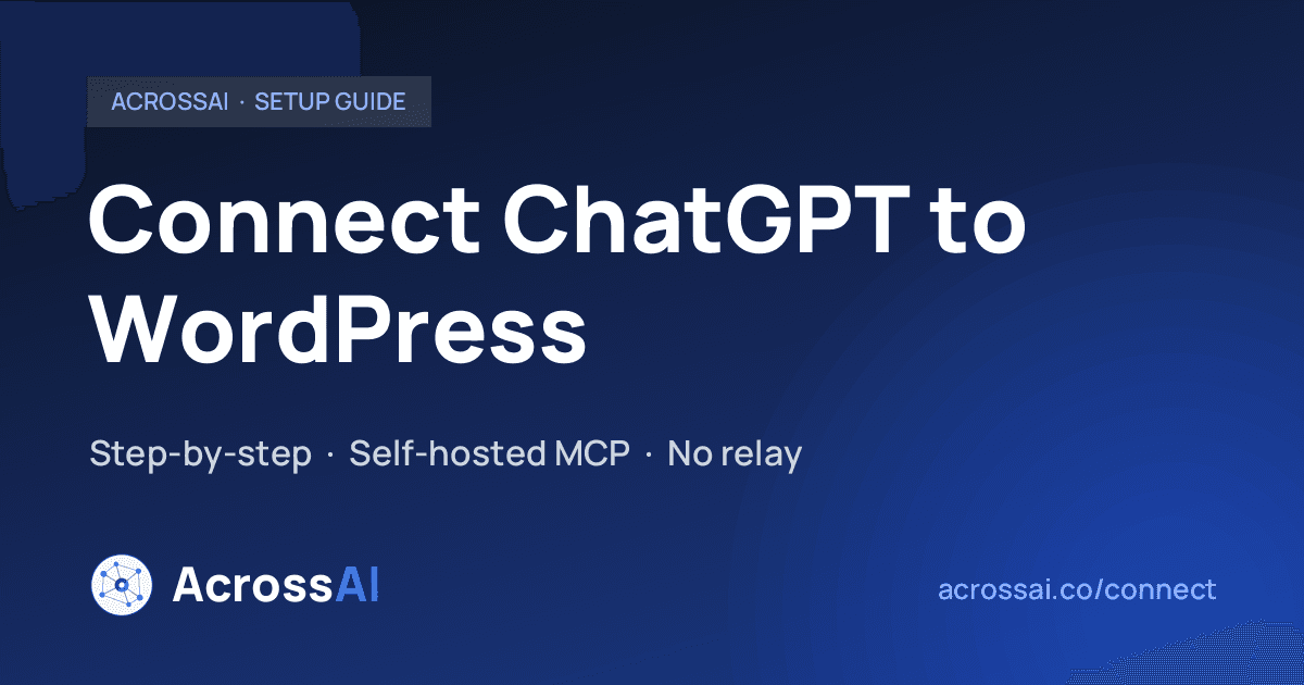 How to Connect ChatGPT to WordPress (Step-by-Step)