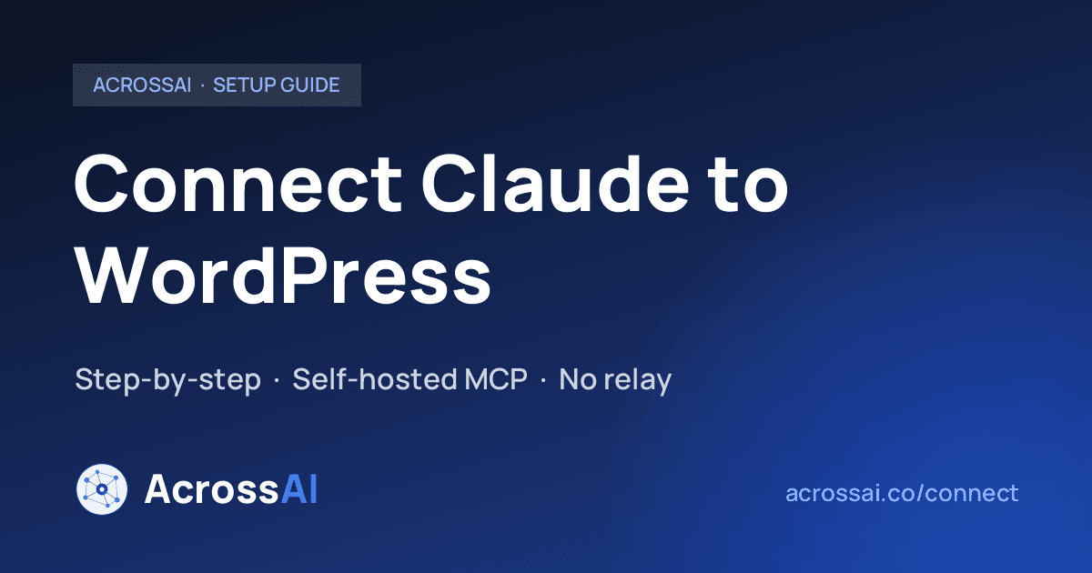 How to Connect Claude to WordPress (Step-by-Step)