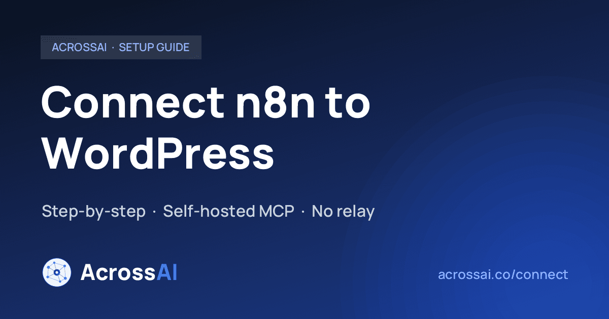 Connect n8n to WordPress
