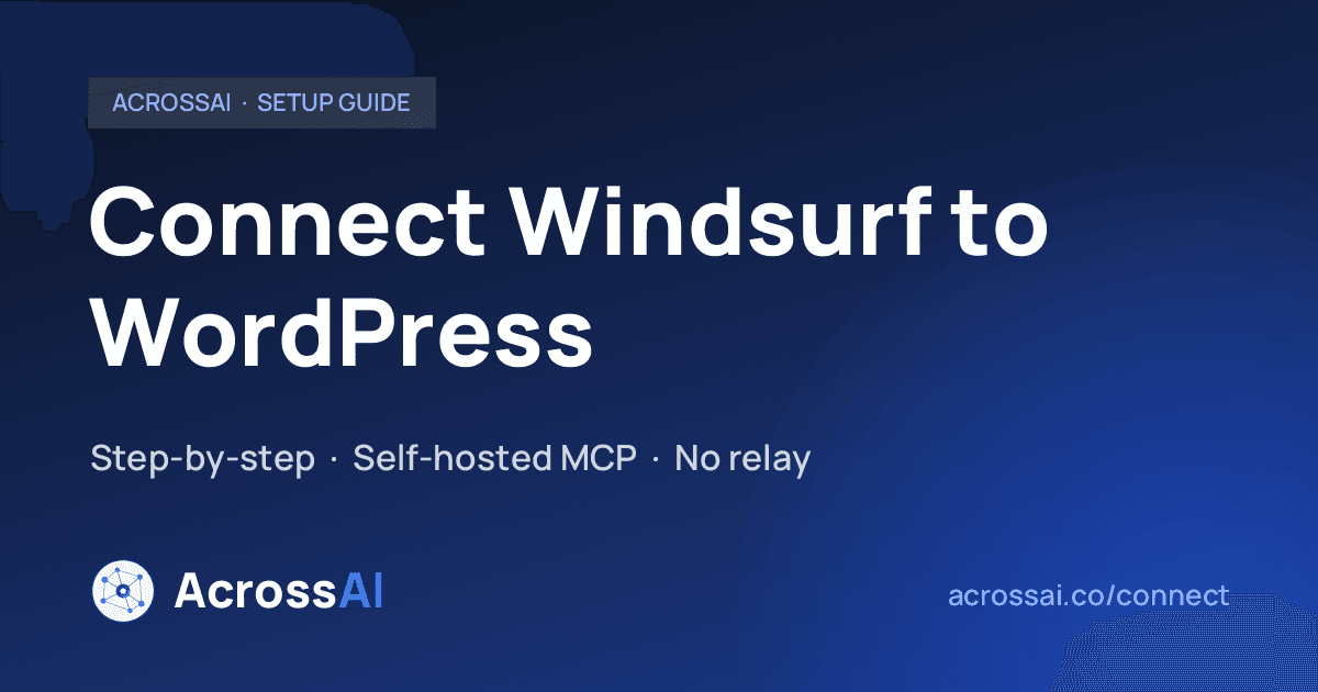 Connect Windsurf to WordPress